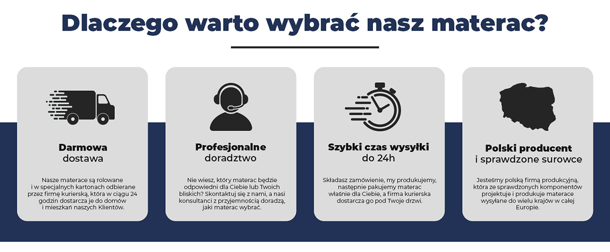 Dlaczego_warto_wybrać_nasz_materac_N_PL